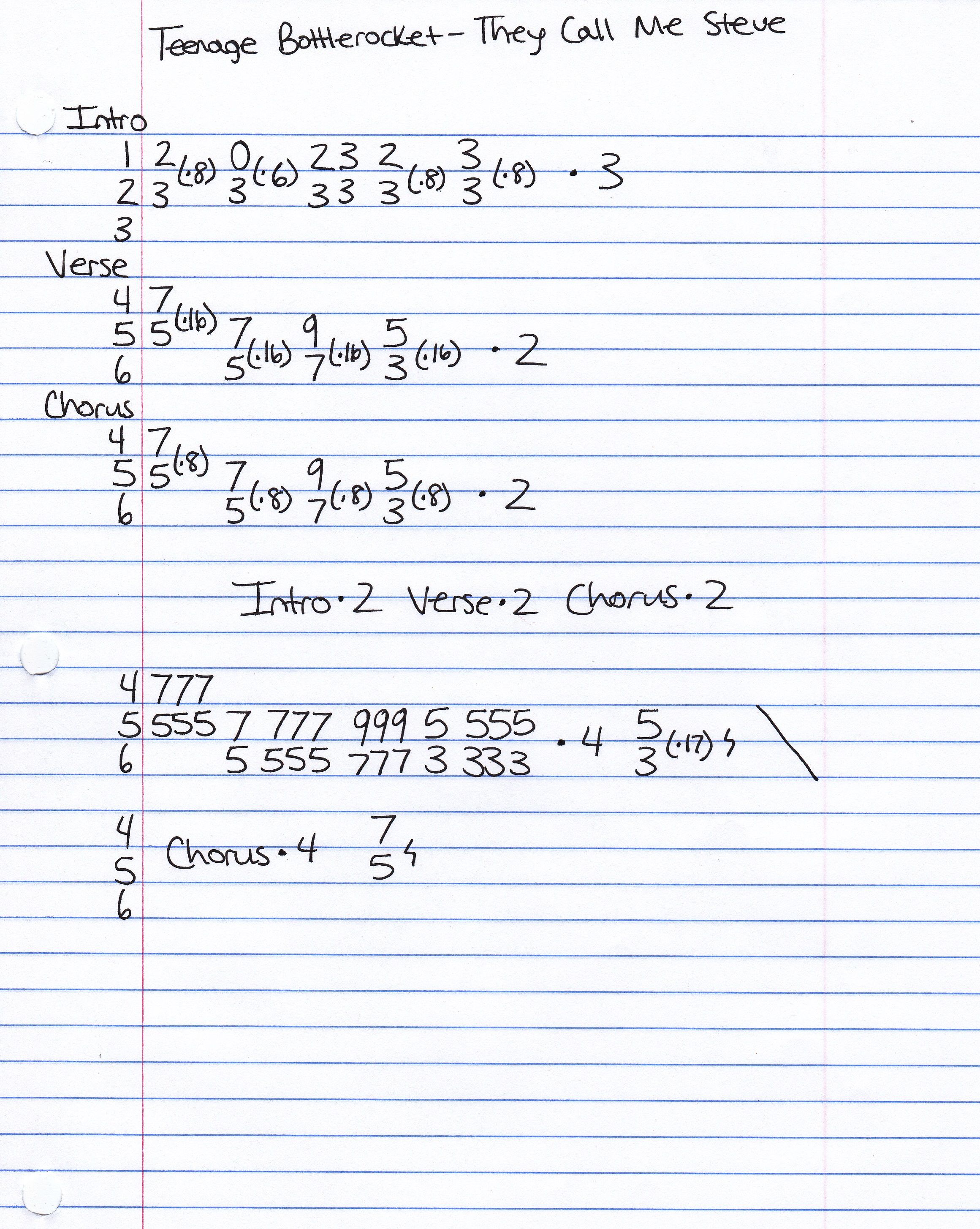 High quality guitar tab for They Call Me Steve by Teenage Bottlerocket off of the album Tales From Wyoming. ***Complete and accurate guitar tab!***